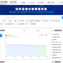 材料设备价格管理系统