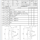 某光学镜片生产企业ERP管理系统