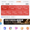 红色火箭(微信小程序/APP)