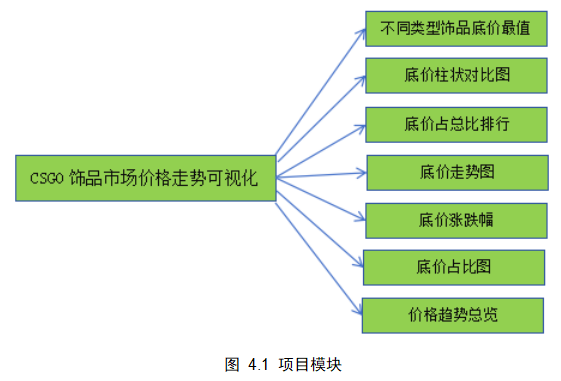 动态图片