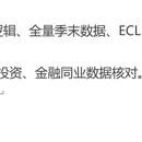 银行ECL项目改造