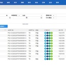 KA OMS 订单履约系统