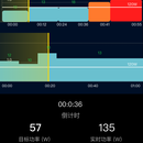 健身App