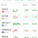 光正财富高