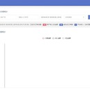 聚合收单