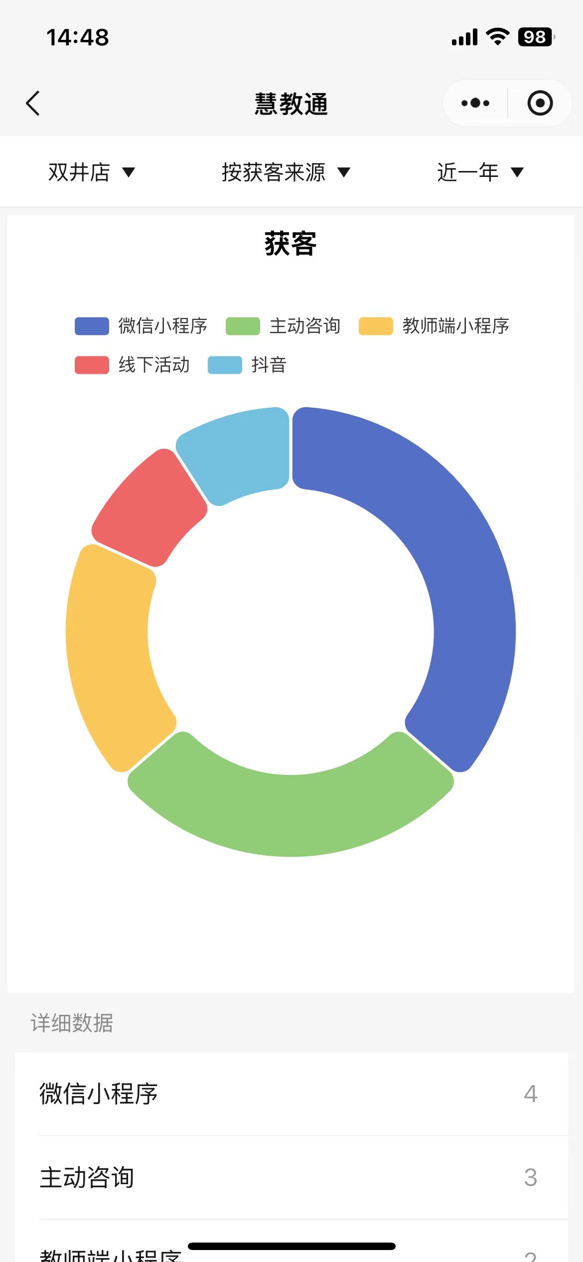 链接图片