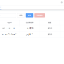  渠道二维码管理系统