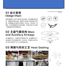 智能室内浮空器设计