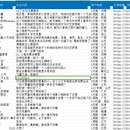某音用户评论