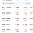前公司移动端H5