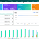 某市智慧水务营收抄表管理系统