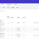 某商城中后台管理系统