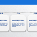 自动化药品仓库解决方案
