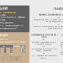 “不同梵享”平台创新设计