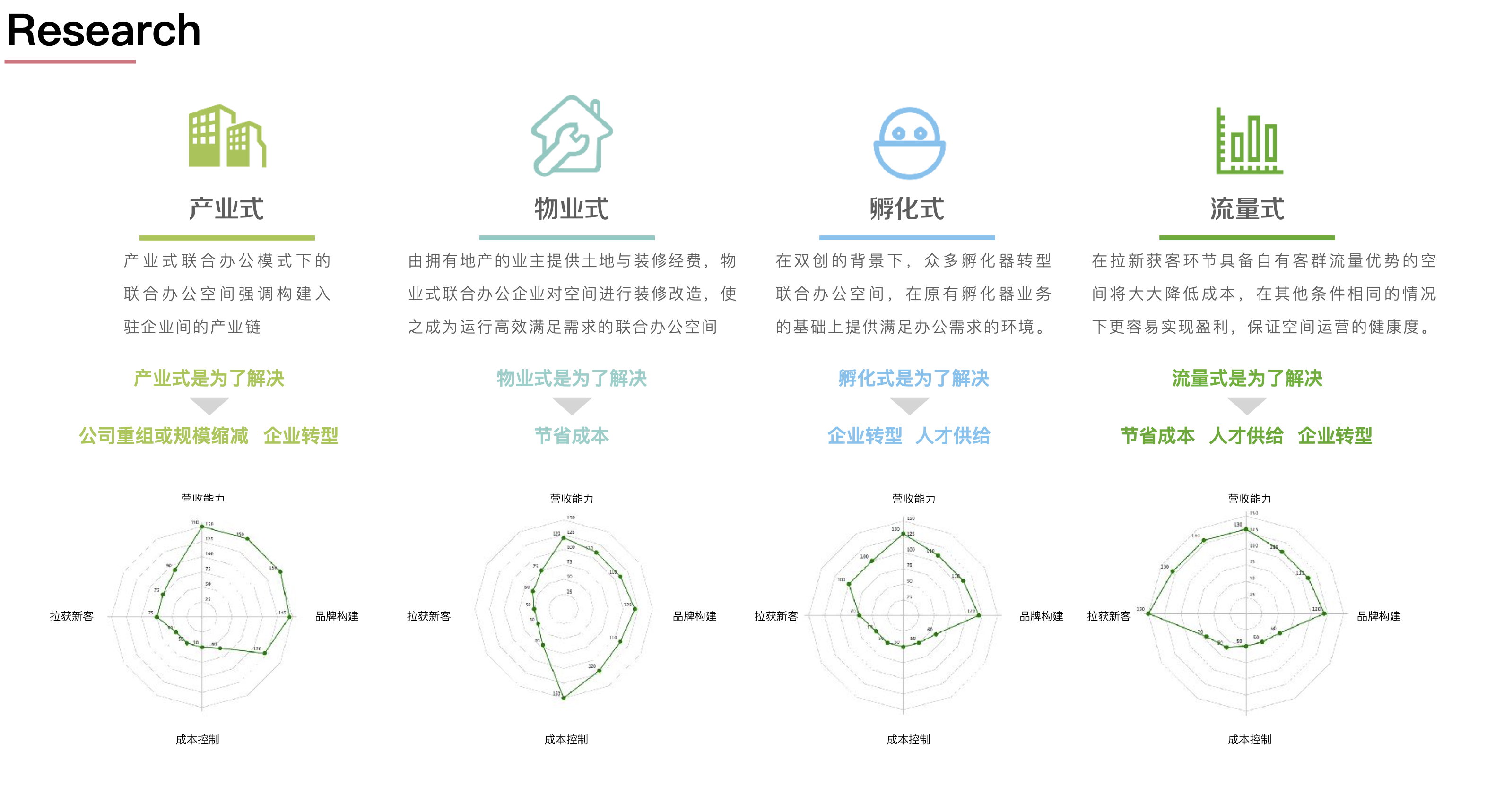 链接图片