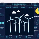 CMS+BI管理后台