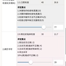 医学生成绩管理系统