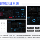数据中心智慧运维系统