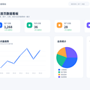 Spring Boot 企业后台管理系统