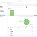 任我行协同CRM