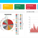 基于python爬虫的电影数据分析系统
