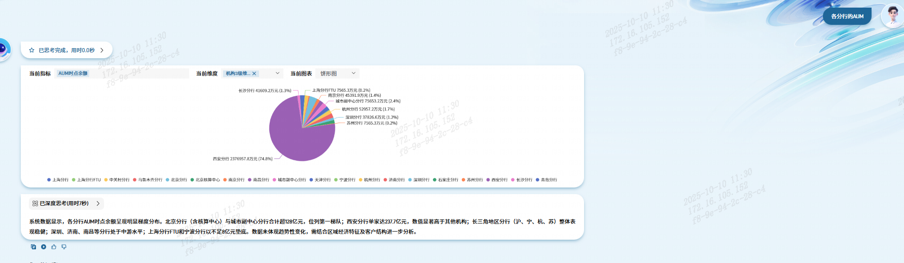 链接图片