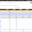 财务资源管理报表web系统
