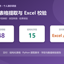 Python批量提取PDF表格并转换为Excel(个人演示项目)