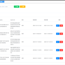 puti后台管理系统