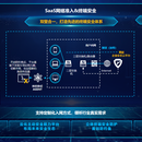 翼联企业安全云平台
