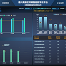 德兴高新区双碳智能数字化平台