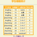 星星辅导班作业管理网站的设计与实现