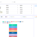CRM管理系统