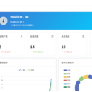 企业级图书馆管理系统解决方案