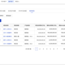 CRM客户关系管理系统
