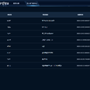 天空之眼无人机项目