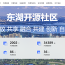 东湖开源社区