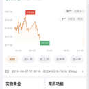 黄金交易系统