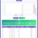 票据OCR提取识别系统