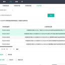 公司自用oa管理系统（开发中）