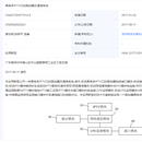 具有多IPTV口的路由器及通信系统