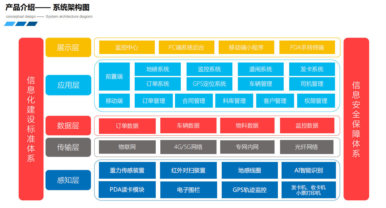 动态图片