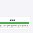 股票交易网站