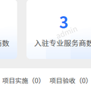 中小企业数字化转向平台