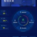 智创top小程序