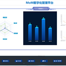 MES管理系统
