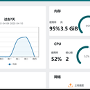 非结构化数据备份归档功能