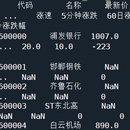 东财A股tick数据爬取