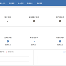 SCRM系统