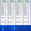 工厂设备SCADA/MES系统开发